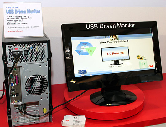 3M USB Driven Monitor