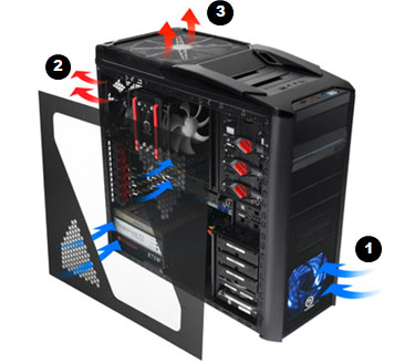 Thermaltake V9 BlacX Edition