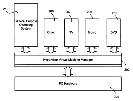 MS Patent Fastboot Windows